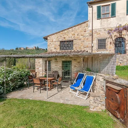 Gospodarstwo agroturystyczne Molinuzzo - Marzio *